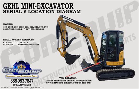 gehl mini excavator parts|gehl part number cross reference.